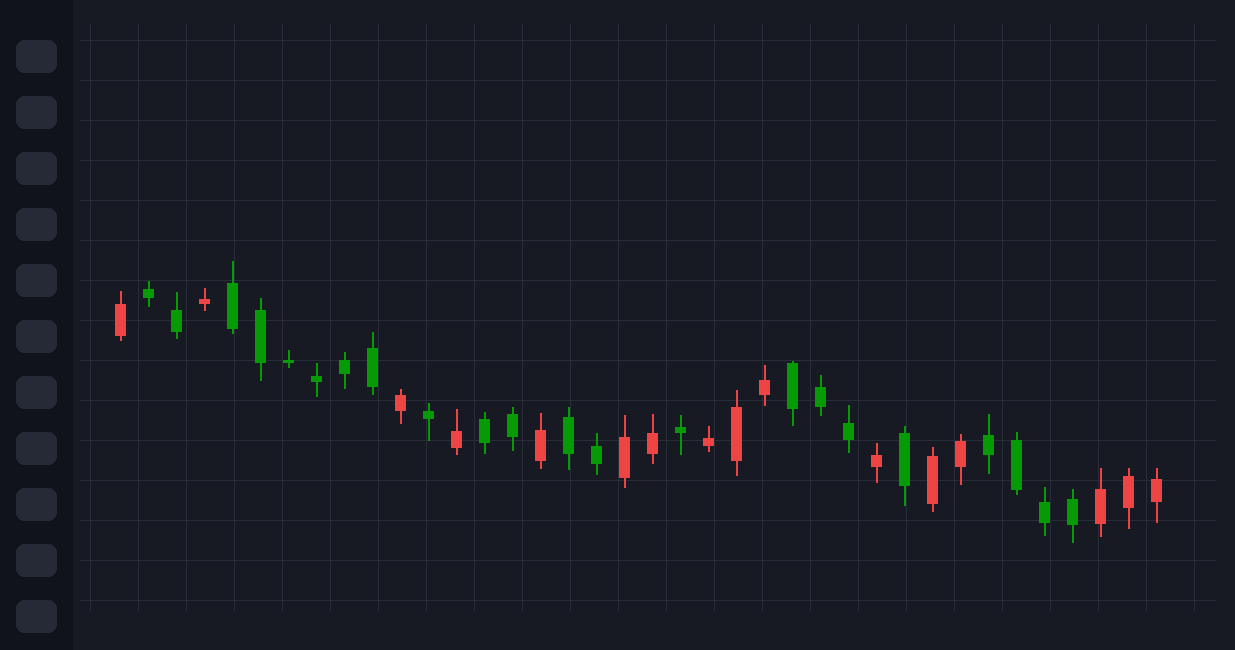Prévia da sala de operações IQBroker